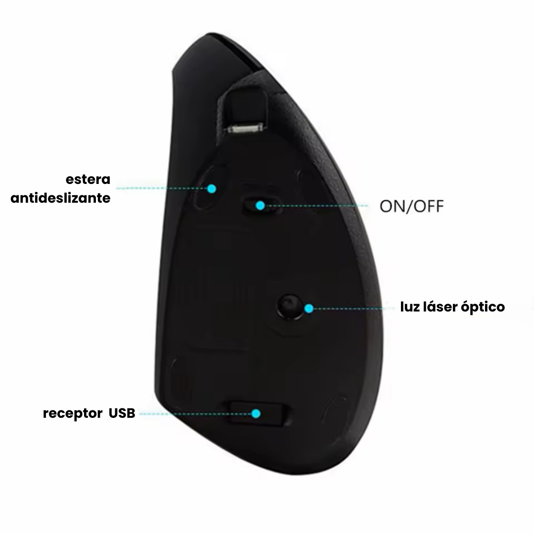 Ratón Ergónomico para Zurdos